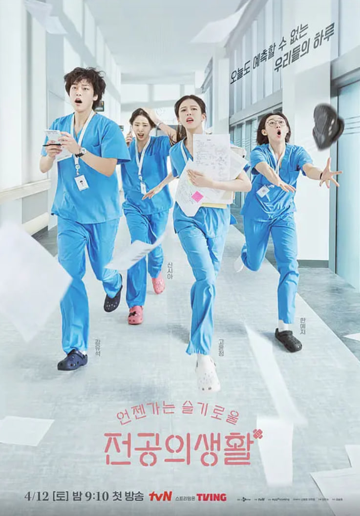 機智的醫生生活(全集)